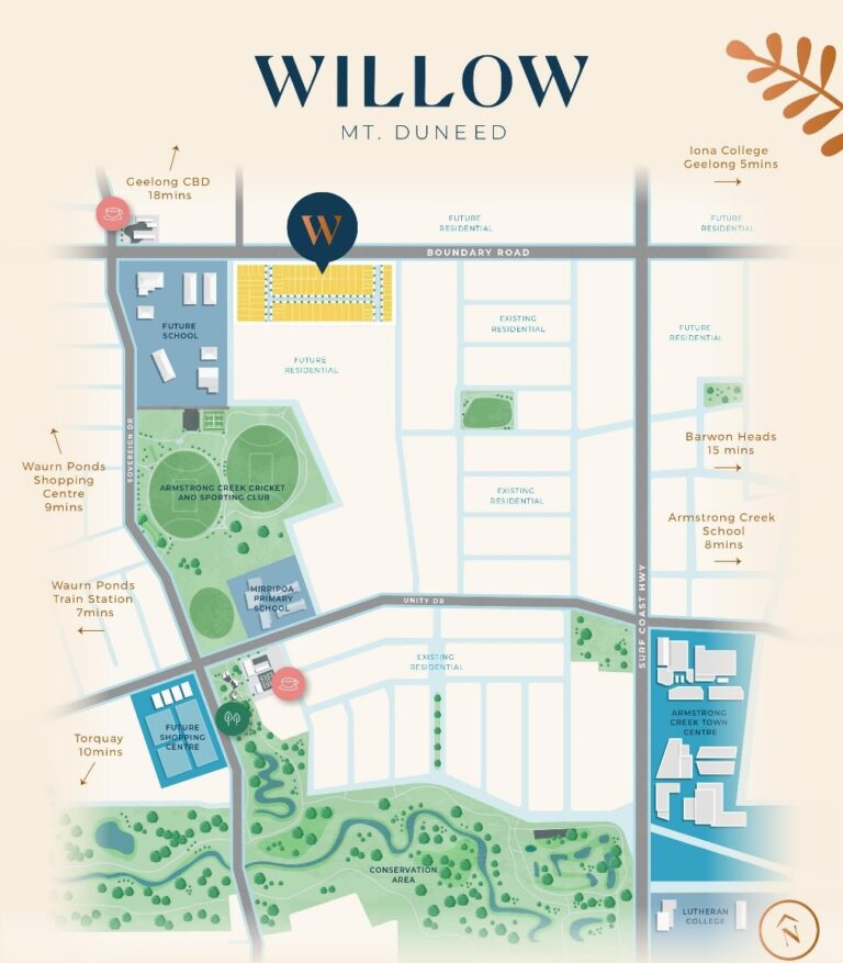 Willow Estate WhiteMan